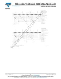 TDCR1060M Datasheet Page 3