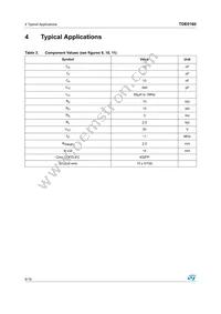 TDE0160FPT Datasheet Page 8