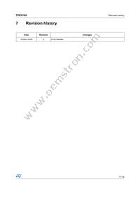 TDE0160FPT Datasheet Page 17