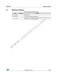 TDE1787DP Datasheet Page 17