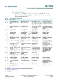 TDF8530TH/N1 Datasheet Page 18