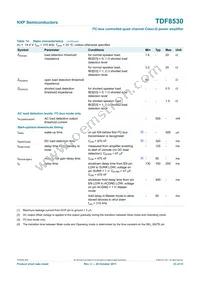 TDF8530TH/N1 Datasheet Page 23