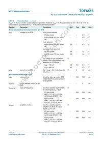 TDF8546J/N2ZU Datasheet Page 9