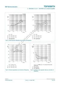 TDF8590TH/N1S Datasheet Page 22