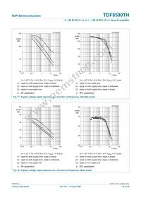 TDF8590TH/N1S Datasheet Page 23