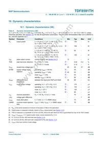 TDF8591TH/N1S Datasheet Page 13