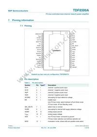 TDF8599ATH/N2/S6CY Datasheet Page 4