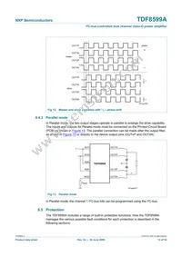 TDF8599ATH/N2/S6CY Datasheet Page 14