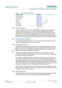 TDF8599ATH/N2/S6CY Datasheet Page 15