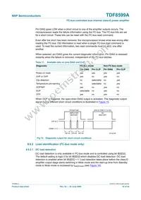 TDF8599ATH/N2/S6CY Datasheet Page 18