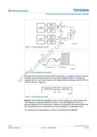 TDF8599ATH/N2/S6CY Datasheet Page 19