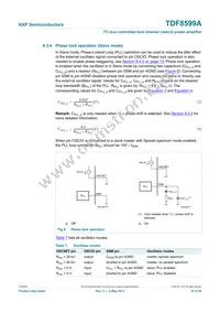TDF8599ATH/N2CY Datasheet Page 10