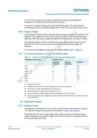 TDF8599ATH/N2CY Datasheet Page 17