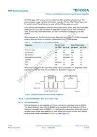 TDF8599ATH/N2CY Datasheet Page 18