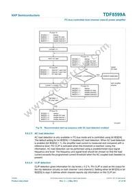 TDF8599ATH/N2CY Datasheet Page 21