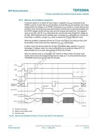 TDF8599ATH/N2CY Datasheet Page 22