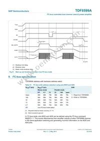 TDF8599ATH/N2CY Datasheet Page 23