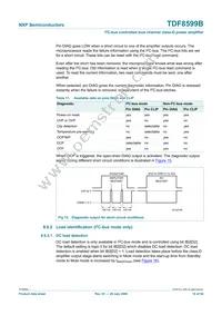 TDF8599BTH/N1 Datasheet Page 18