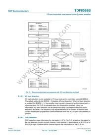 TDF8599BTH/N1 Datasheet Page 21