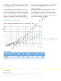 TDF8599BTH/N1/S422 Datasheet Page 2