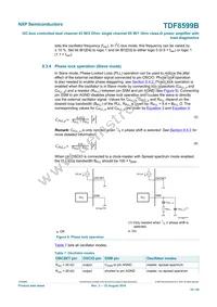 TDF8599BTH/N1/S6CY Datasheet Page 10