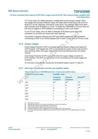 TDF8599BTH/N1/S6CY Datasheet Page 16
