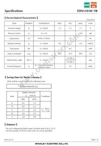 TDN1101W-TR Datasheet Page 4