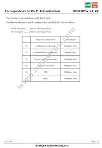 TDN1105W-23-RR Datasheet Page 21