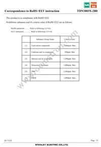 TDN3803X-2B0 Datasheet Page 19