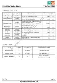 TDN3803X-2B0 Datasheet Page 20