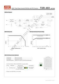 TDR-480-48 Datasheet Page 3
