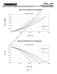 TDS4453302DH Datasheet Page 5