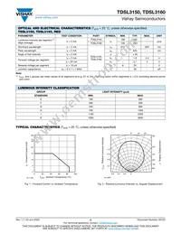 TDSL3150-G Datasheet Page 2