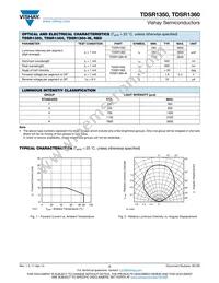 TDSR1360-IK Datasheet Page 2