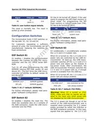 TE0300-01IBMLP Datasheet Page 7