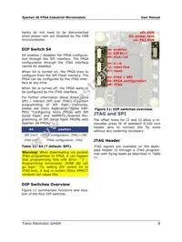 TE0300-01IBMLP Datasheet Page 8