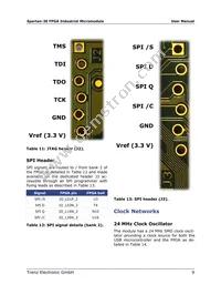 TE0300-01IBMLP Datasheet Page 9