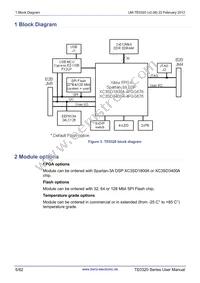 TE0320-00-EV02IB Datasheet Page 5