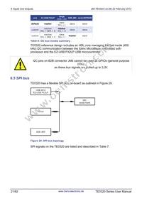 TE0320-00-EV02IB Datasheet Page 21