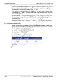 TE0600-02IVF Datasheet Page 7