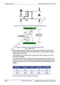 TE0600-02IVF Datasheet Page 15