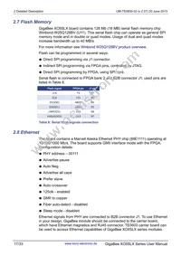 TE0600-02IVF Datasheet Page 17