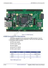 TE0600-02IVF Datasheet Page 21