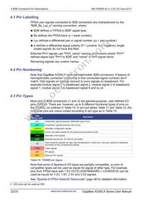 TE0600-02IVF Datasheet Page 22