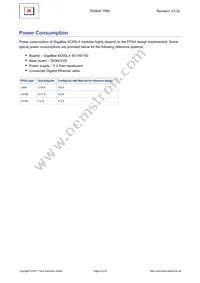 TE0600-03IVFN Datasheet Page 6