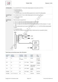 TE0600-03IVFN Datasheet Page 9