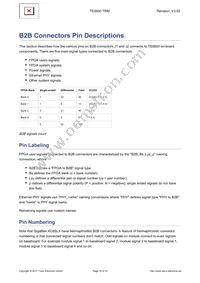 TE0600-03IVFN Datasheet Page 18