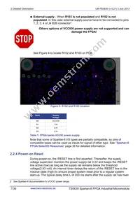 TE0630-01IV Datasheet Page 7