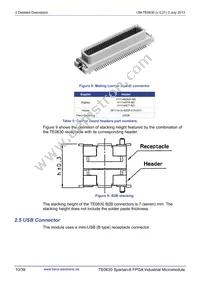 TE0630-01IV Datasheet Page 10