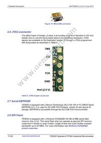 TE0630-01IV Datasheet Page 11